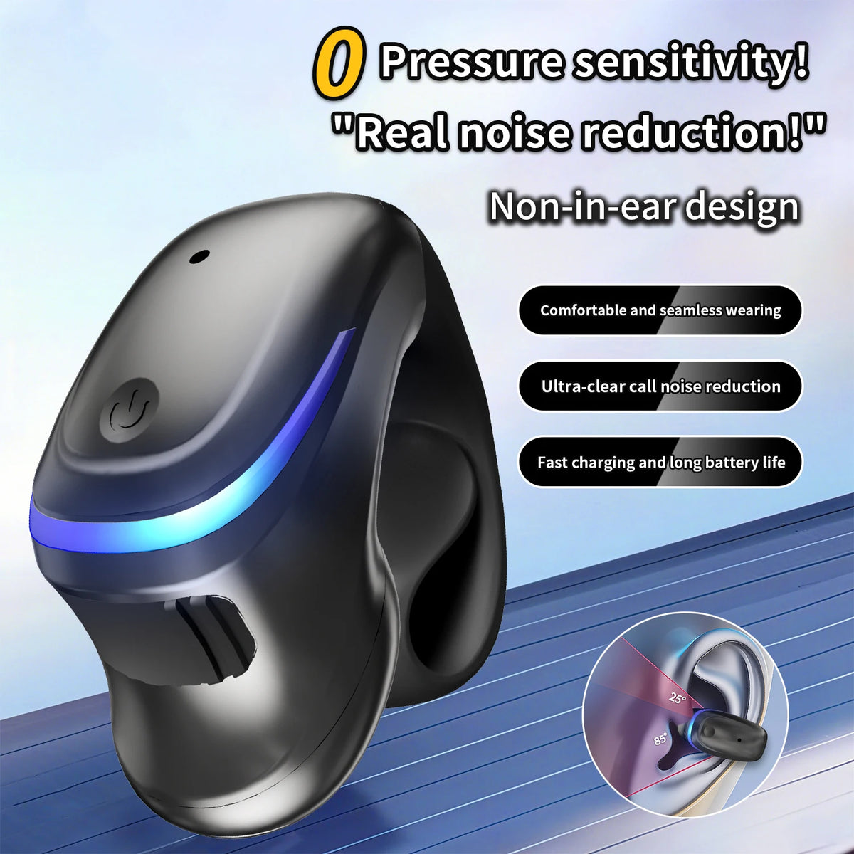 Bone Conduction Bluetooth 5.3 Single-Ear Sport Headset