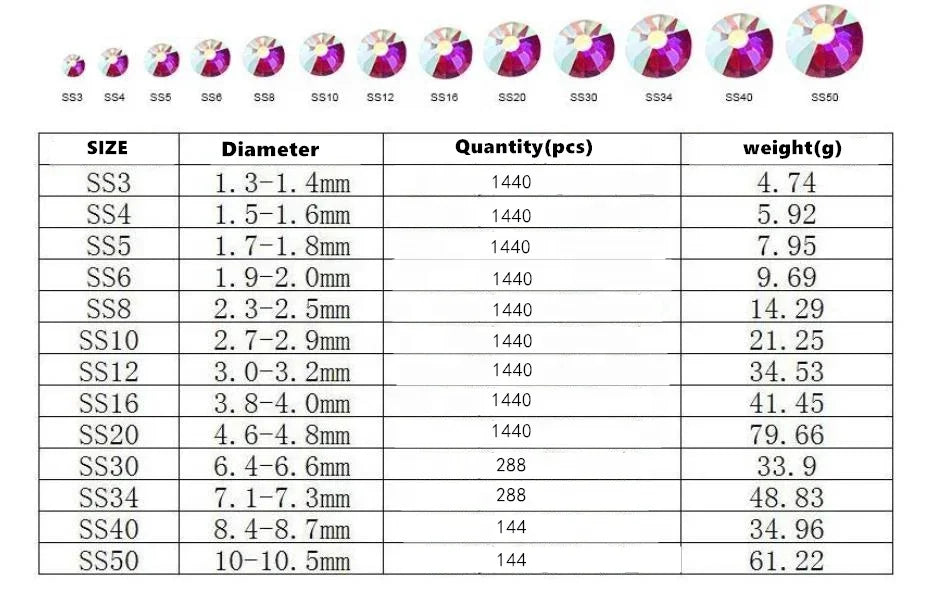 SS4-40 Yellow Citrine Glass Non HotFix Rhinestones Flatback Crystal Strass Glitter for DIY Manicure 3D Nail Art Fabric Garment