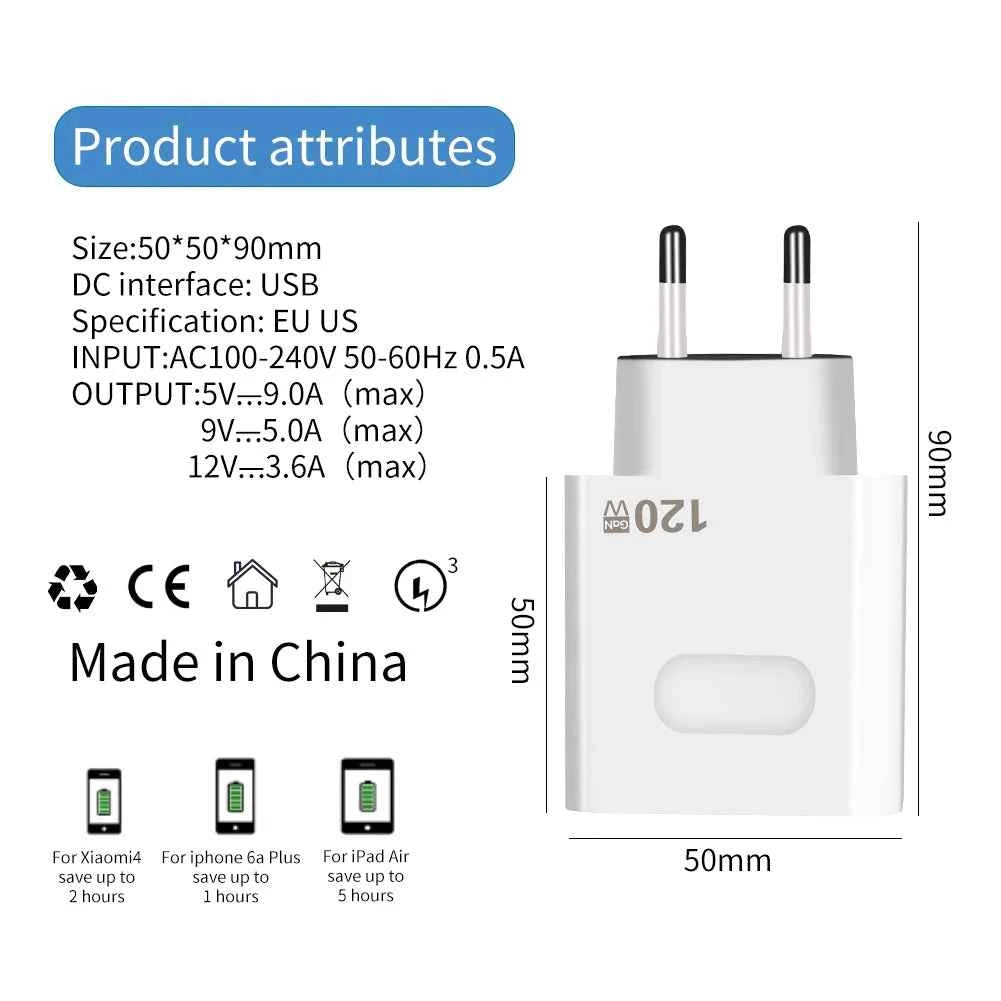 GaN USB Charger Fast Charging Quick Charge 3.0 Type C Cable Mobile Phone Charger Adapter For iPhone Huawei Samsung Xiaomi 14