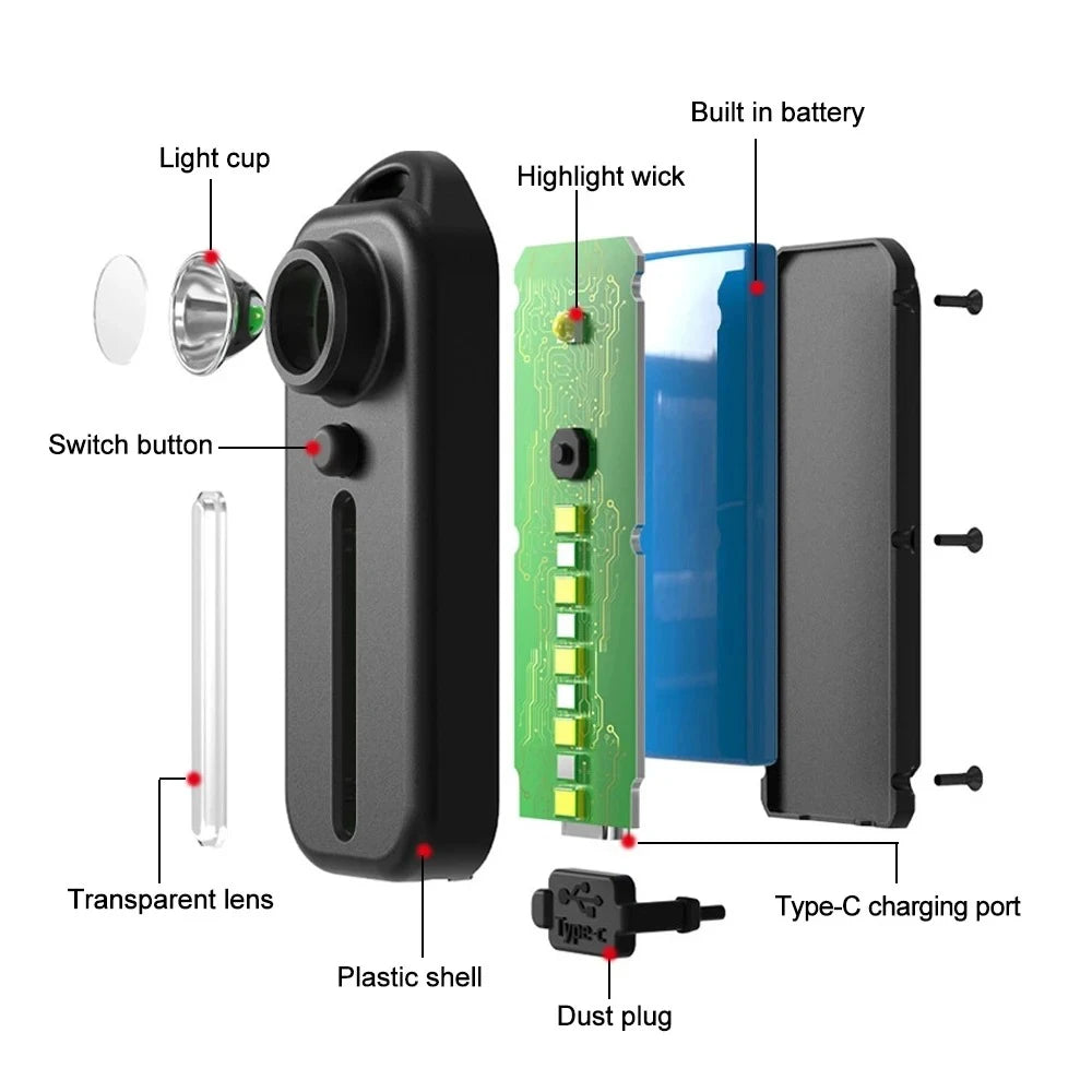 USB Recharge LED Flashlight Work Light Keychain Flashlight for Police Shoulder Clip Lights Warning Flashing Light Outdoor Lamp