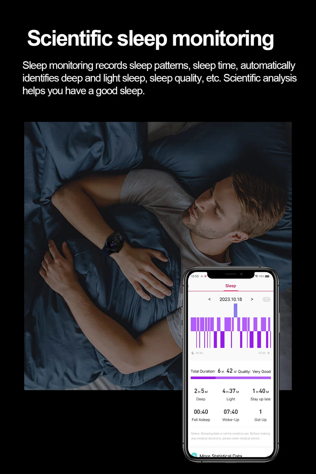2025 High precision ECG Uric Acid Blood Fat Smart Watch Men Body Fat Blood pressure Heart rate Pulse Health  Watches