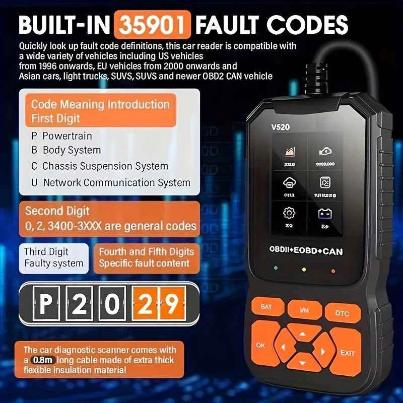 OBD2 Scanner Diagnostic Tool Enhanced Auto Check Engine Code Reader with Reset I/M Readiness OBD2/EOBD Car Diagnostic Scan Tool
