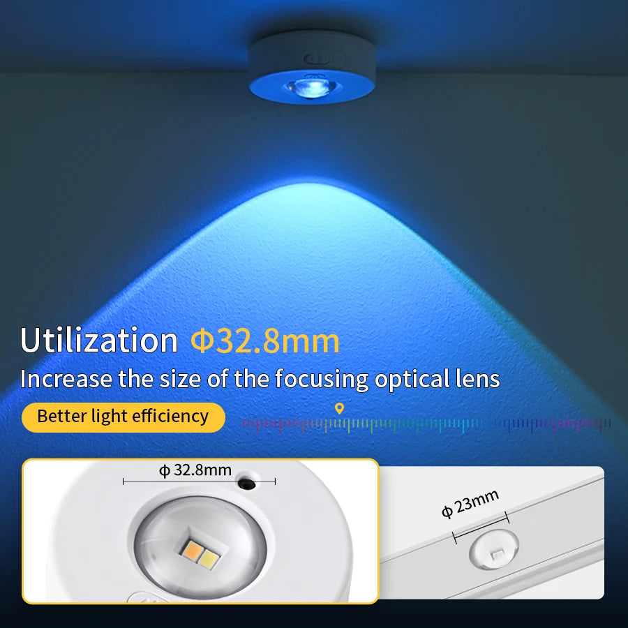RGB White Led Night Light with IR Remote Control Rechargeable Lamp Wireless Under Cabinet Lights Spotlight for Display Closet