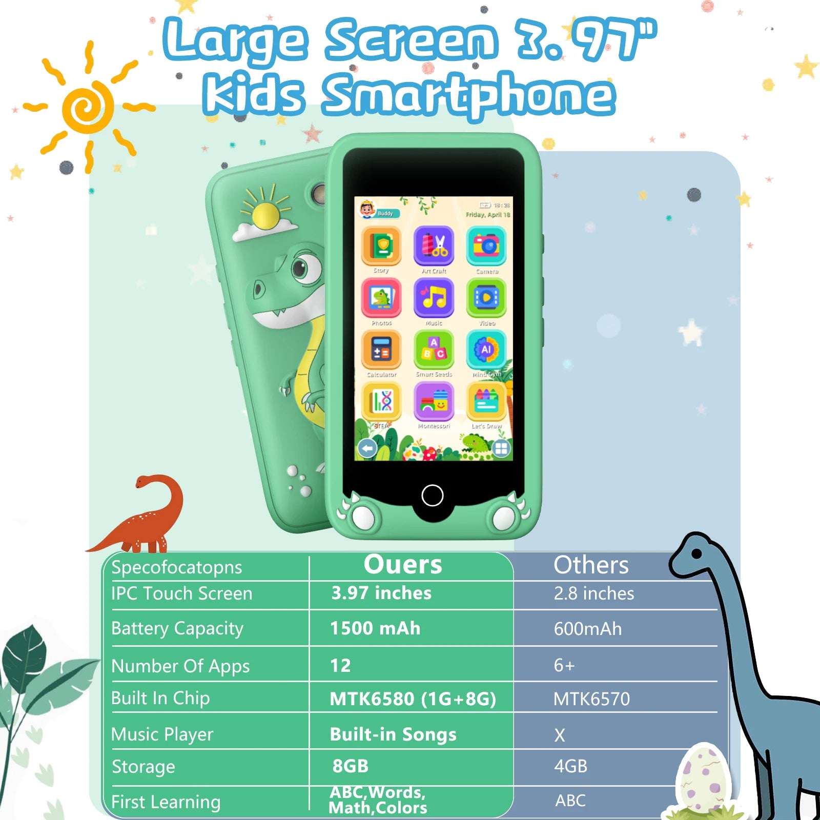 Kids' 3.97-inch Touch Screen Toddler Smart Phone Learning Toy, with Educational Games, High Capacity Children's Phone,Toy Phone