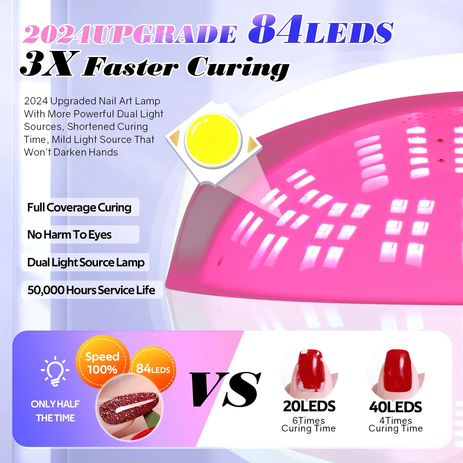 380W UV LED Nail Drying Lamp Professional UV Nail Lamp for Fast Curing Gel 84LEDS Gel Polish Drying Lamp With Lntelligent Sensor