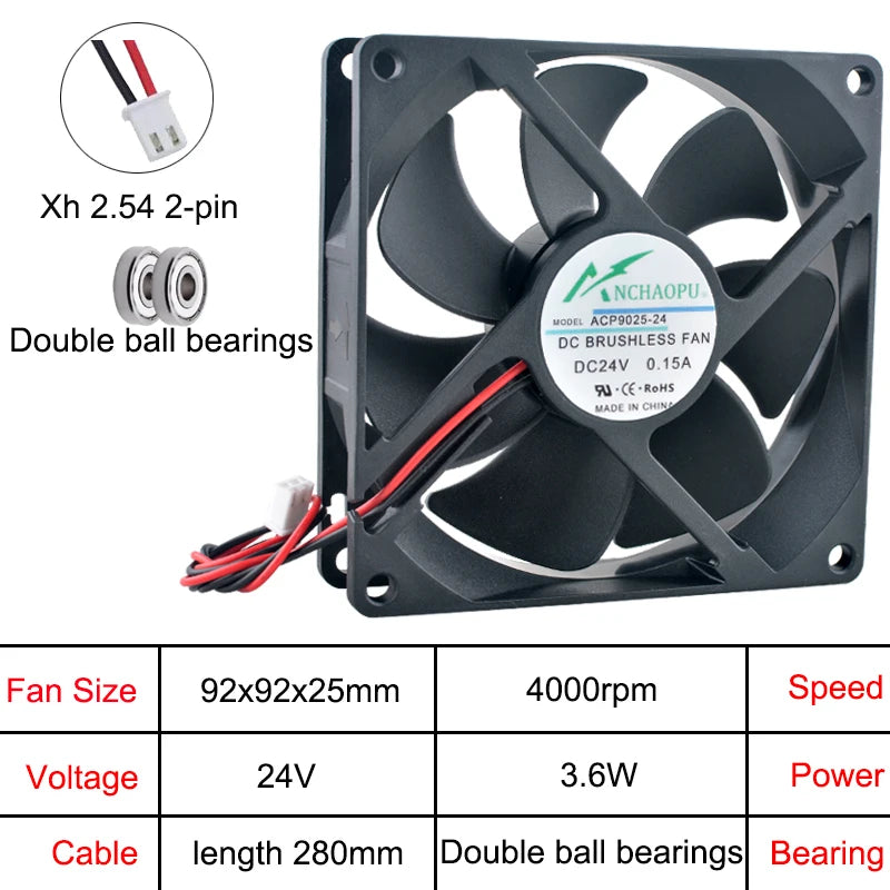 ACP9025 92x92x25mm Axial Cooling Fan DC5V/12V/24V 2Pin for Chassis Power Supply Inverter Cooling High Airflow Quiet Operation