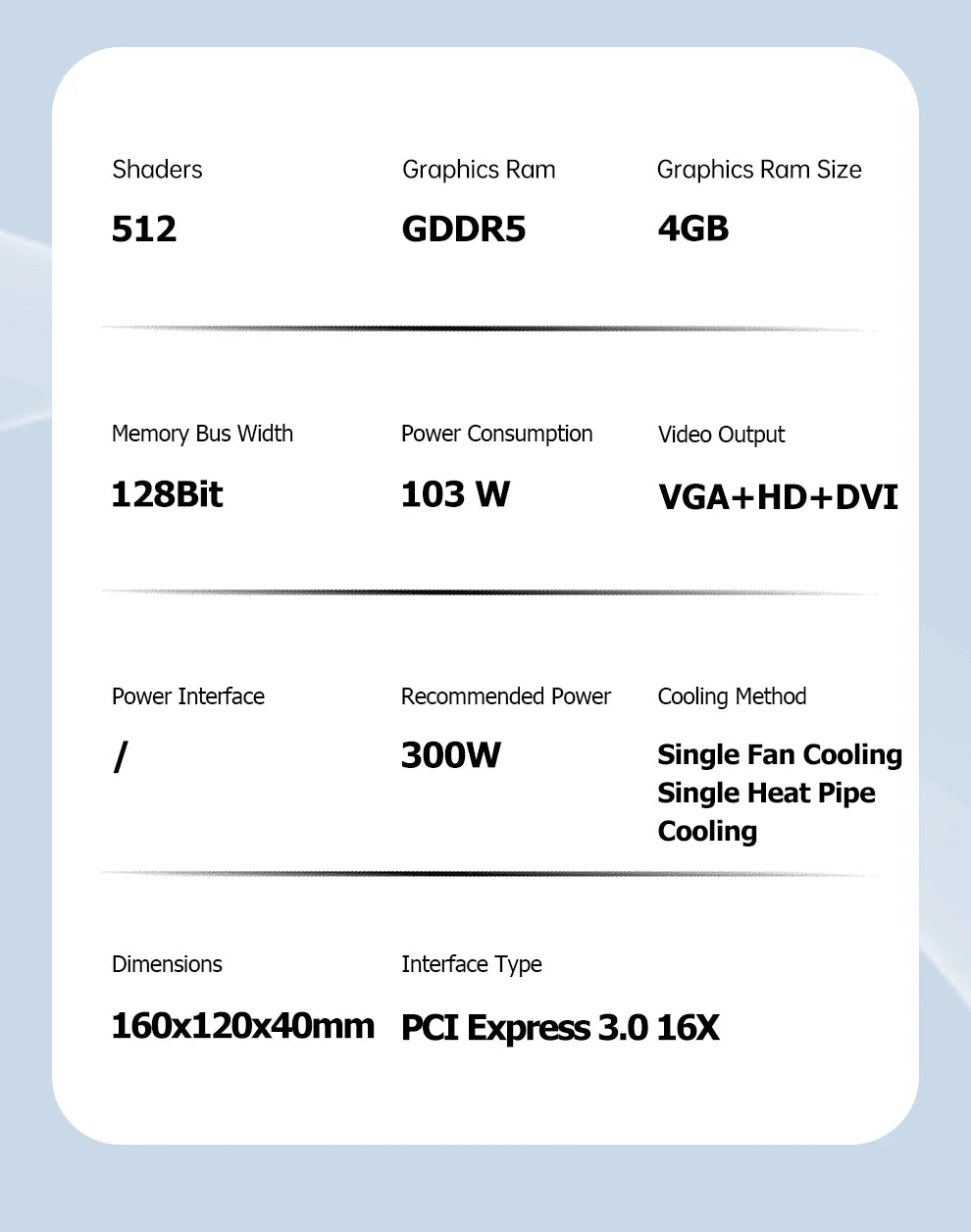 SOYO AMD Radeon R7 350 4GB GDDR5 Graphics Card Video Card PC Game Desktop Computer componen 128bit 28NM PCIe3.0x16 VGA HDMI DVI