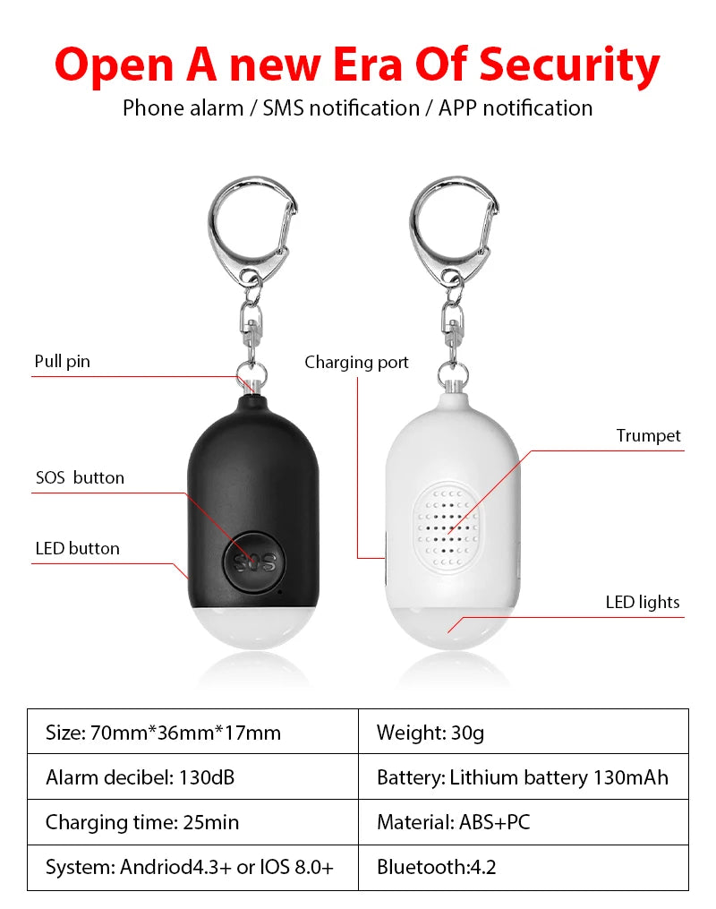 Kids Elderly Women Emergency SOS Personal Alarm Self Defense Keychain- Panic Button Or Pull Pin Alert Device 130 DB Loud Safety
