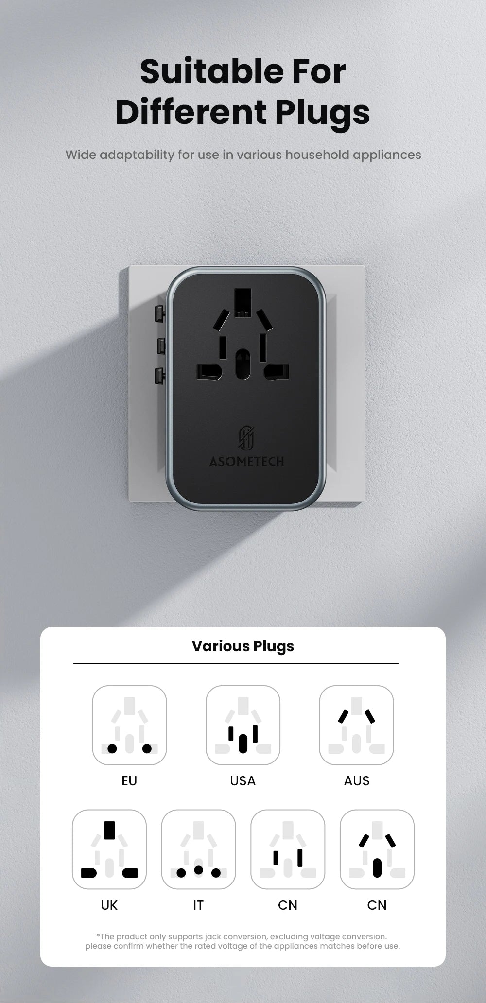 ASOMETECH 65W GaN International Travel Adapter PD3.0 QC3.0 PPS 3 USB GaN Fast Charging Adapter with EU AU US UK Plug for Travel
