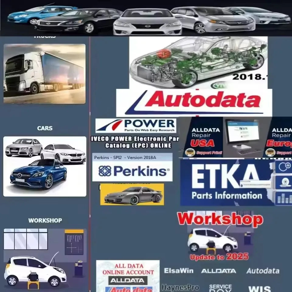 Auto Repair Software, All Data Car Software with Wiring Diagram, 10.53, Link Auto, 3.45 ATSG, Newest