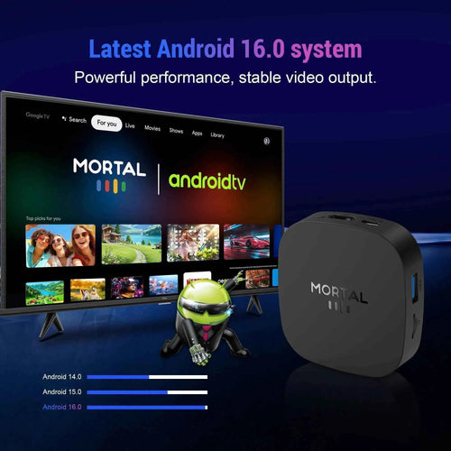 2025 New T1+ 8K HD TV Box Android 16.0 RK3518 Quad Core 8GB RAM 128GB ROM Dual Wifi 2.4G/5.8G Home Theater Media Player