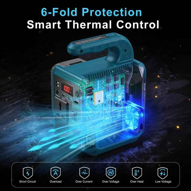 Portable Power Inverter for 18V Batteries – 550W AC & USB
