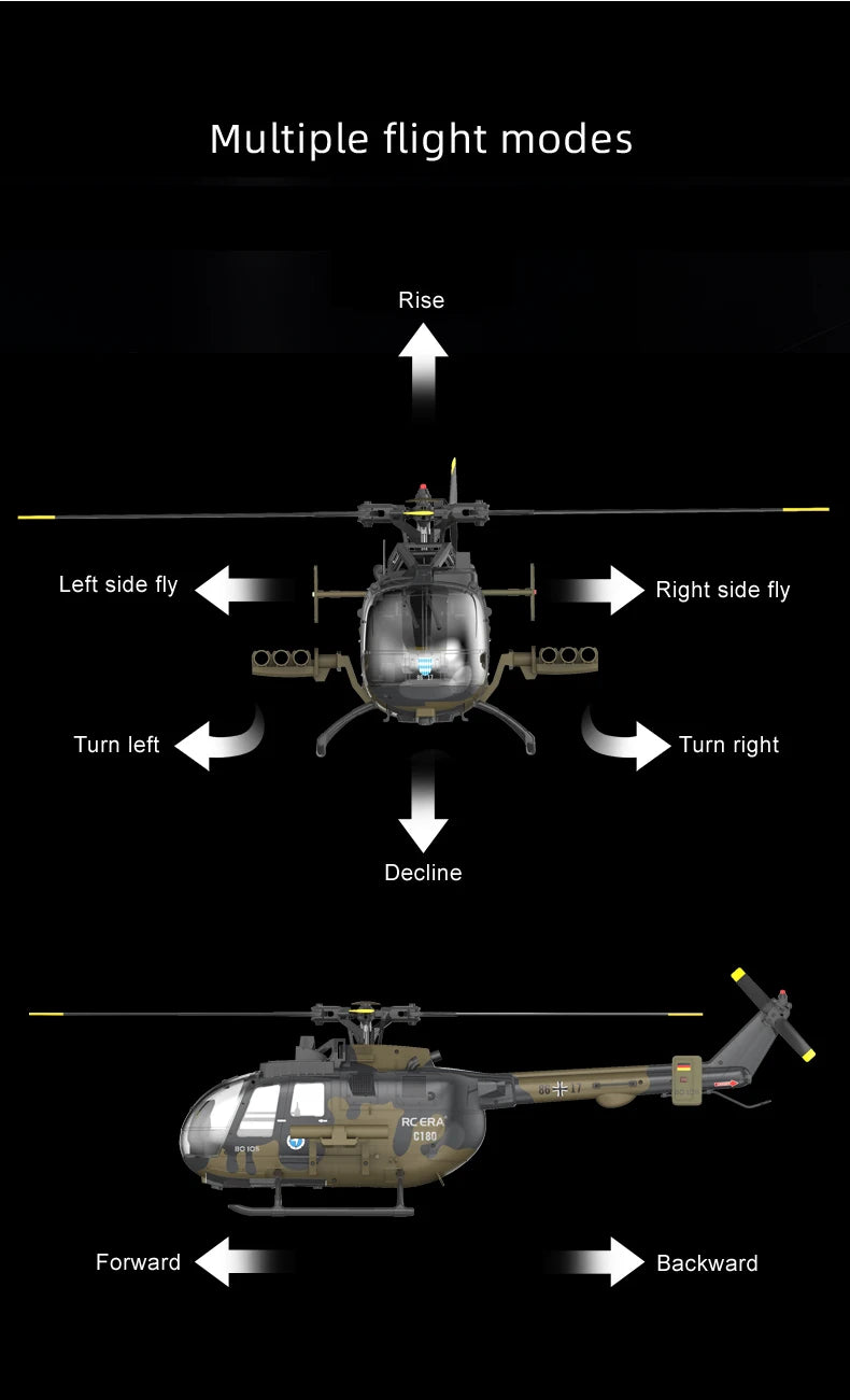 RC ERA C180 BO-105 2.4G 6CH Optical Flow Positioning TOF Altitude Hold Dual Brushless Motor 1:25 Scale Flybarless RC Helicopter