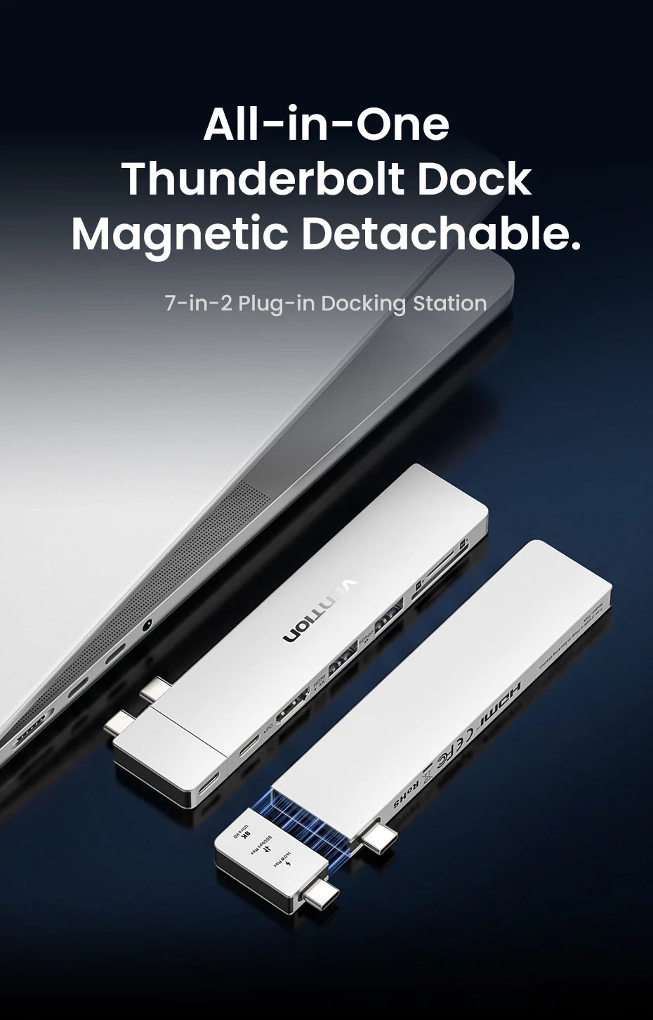 Vention 7 in 2 USB C HUB Thunderbolt 4 80Gbps 8K for MacBook Pro Air USB 3.0 SD TF HDMI 4K60Hz Dock Station Splitter for Windows