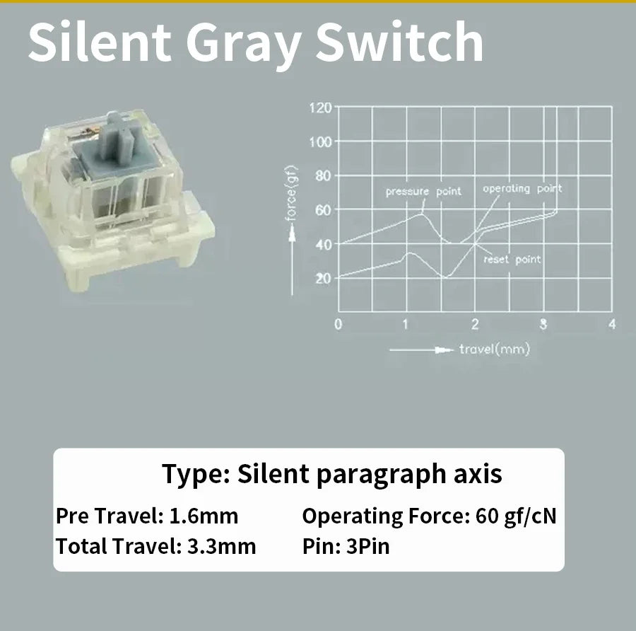 Outemu Switch for Mechanical Keyboard Black Blue Brown Red 3Pin Dustproof Linear Tactile Clicky Silent Compatible with MX Switch