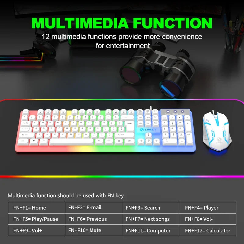 Wired Gaming Keyboard And Mouse Combo With LED Backlight