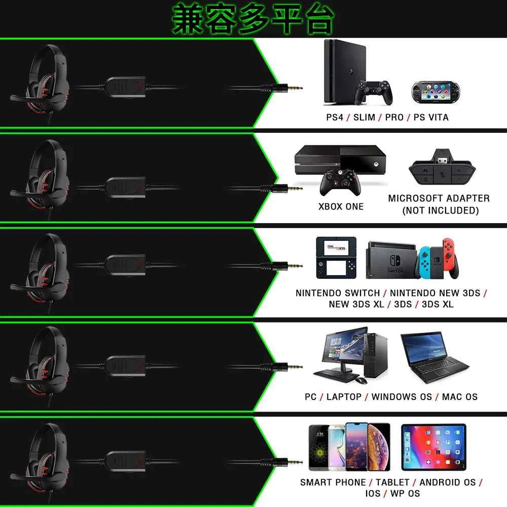 3.5mm Wired Gaming Headset With Mic For PC & Console