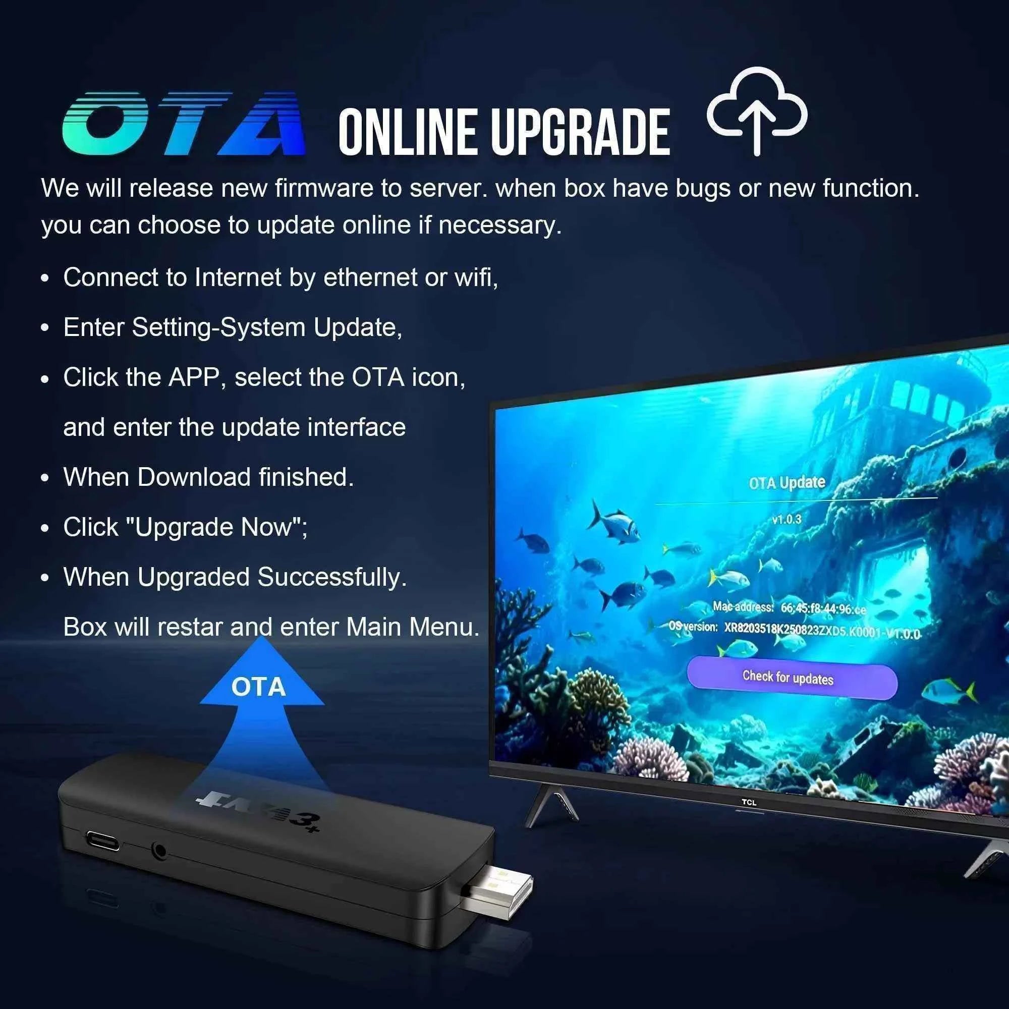 2026 TVR3+ Dual UI interface TV Stick 8K HD WIFI 6 Android 14.0 RK3518 Quad Core 8GB RAM 128GB ROM Home Theater Media Player
