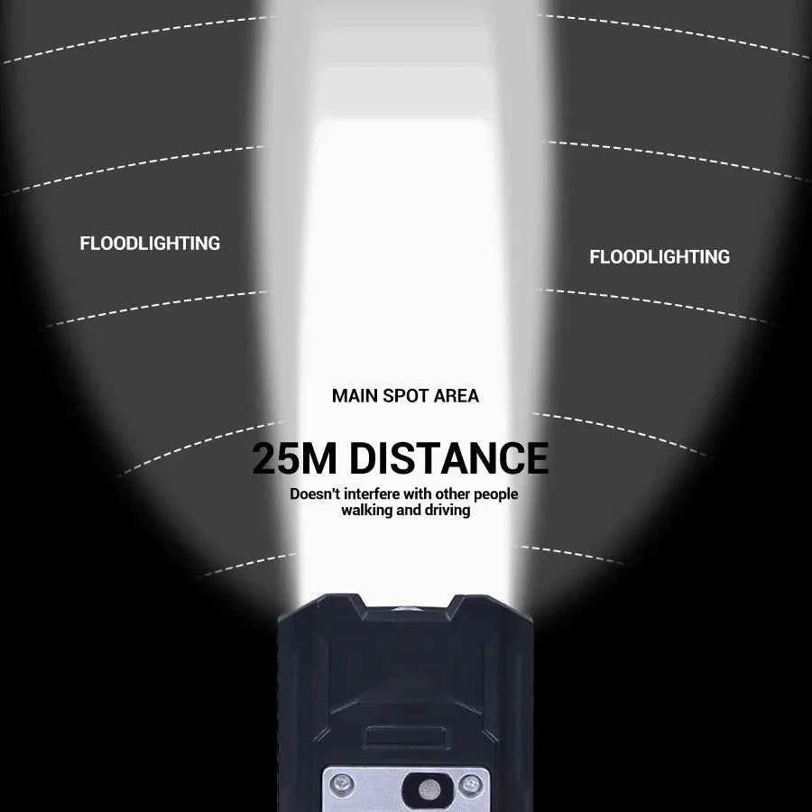 KDULIT 9 LED Bicycle Headlight USB Rechargeable Bike Lamp Super Bright Handlebar Lights Outdoor Waterproof Cycling  Front Light