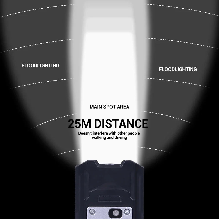 9 LED Bicycle Headlight Portable Rechargeable Bright Front Bike Lamp Ultralight Handlebar Lights Waterproof Cycling Flashlight