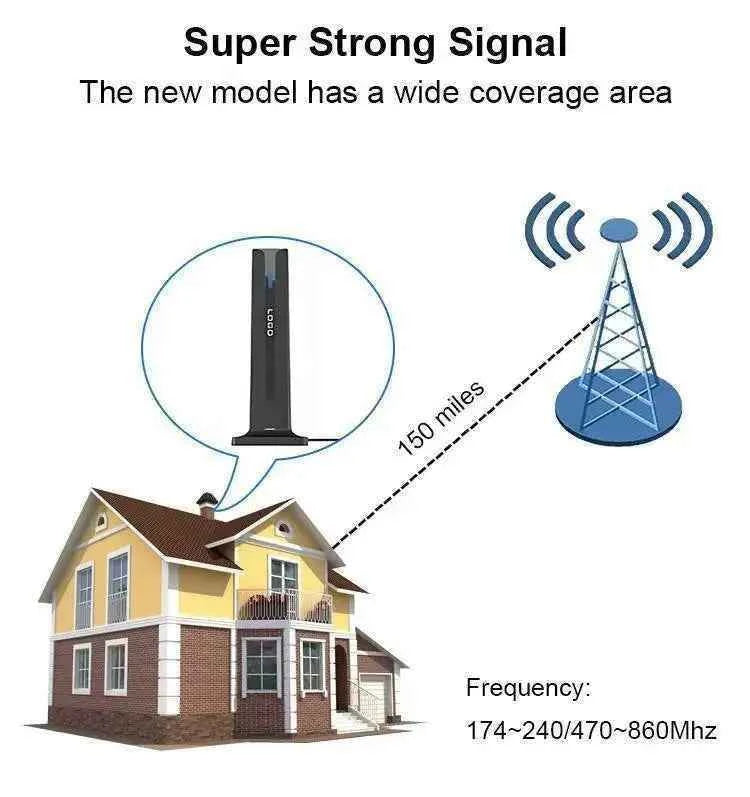 Digital TV Antenna For Smart TV Indoor TV Antenna Long Range Reception HDTV Antenna Supports 4K 1080p With Stick Base