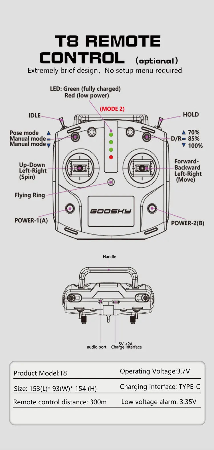 In Stock GOOSKY S2 Max LEGEND 6CH 3D Helicopter