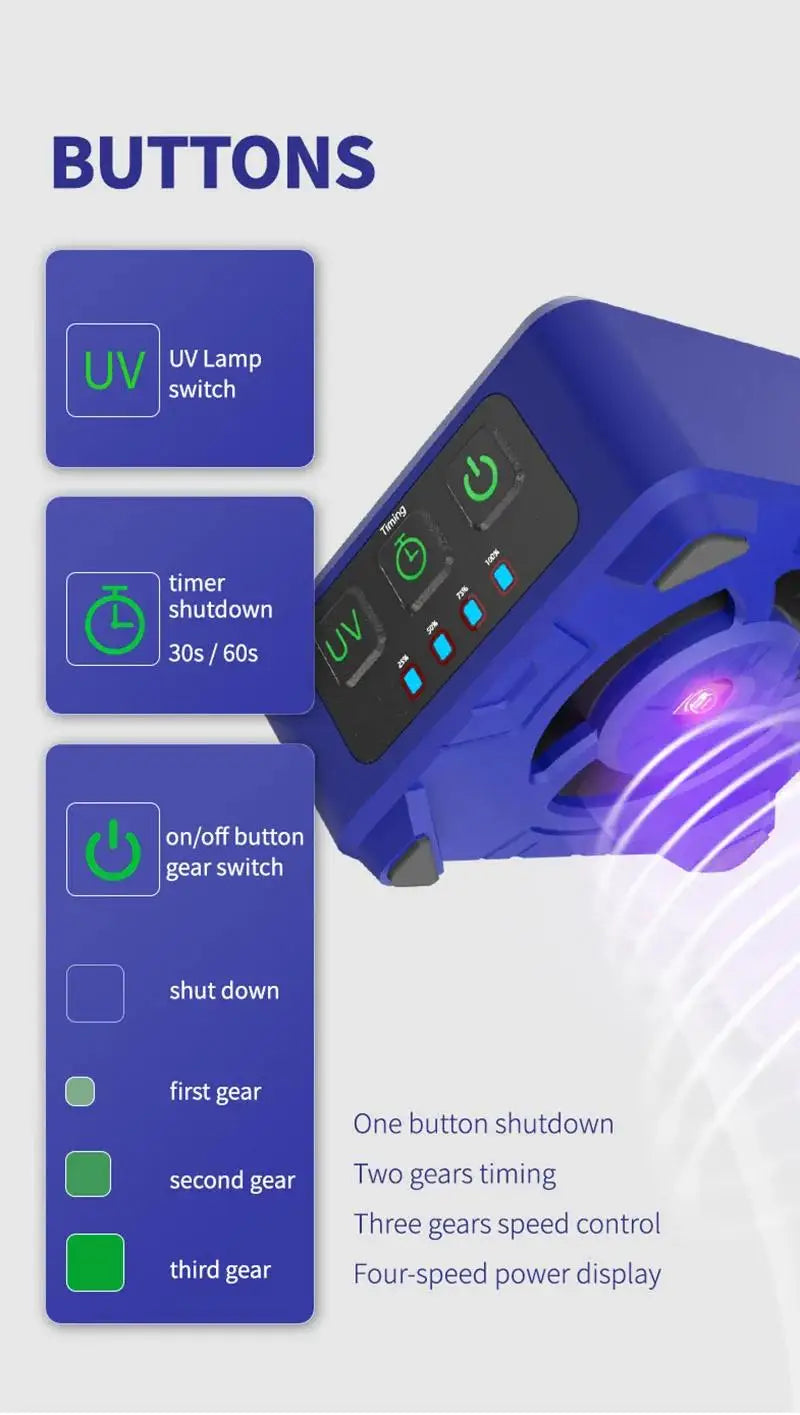 MECHANIC CUV-3 Cooling Curing Fan 3S cooling for Motherboard Fast Heat Dissipation UV Curing Soldering Smoke Exhaust Fan Tools
