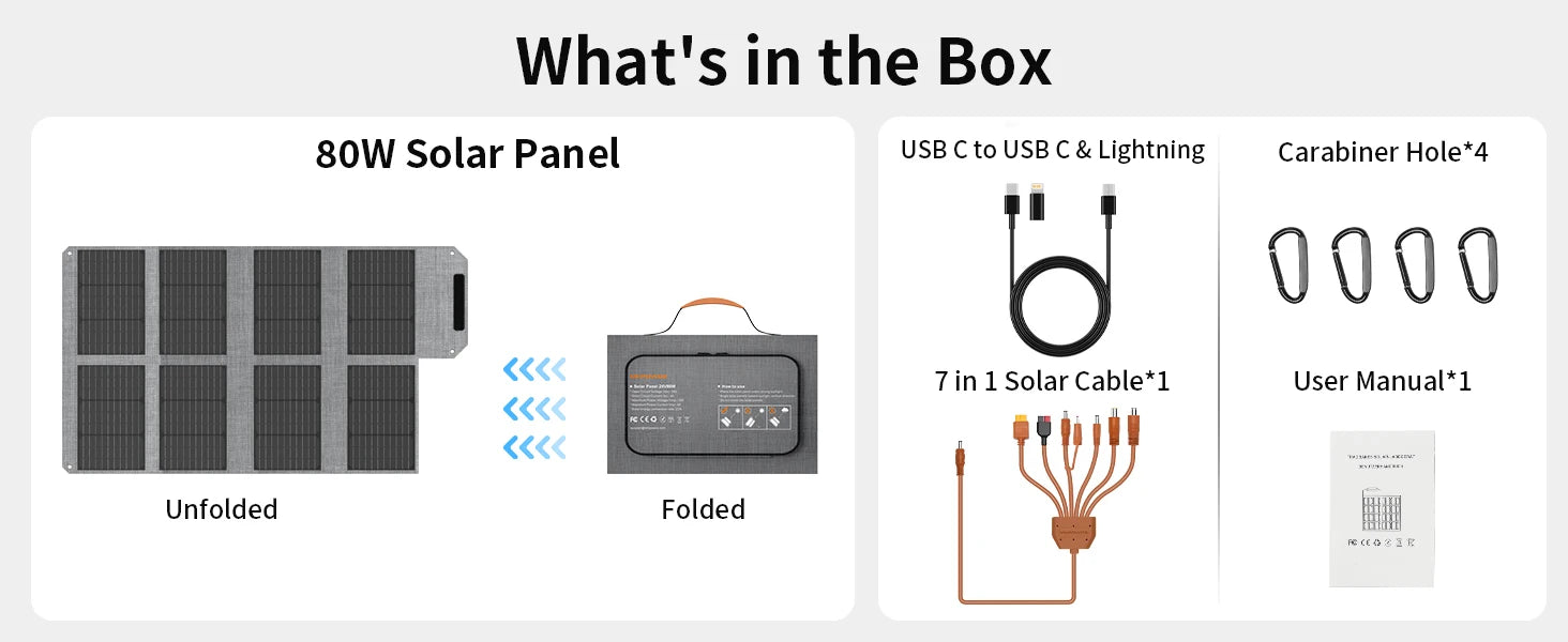 MHPOWOS 80W Foldable Solar Panel, Portable Power Supply with 4 Ports (DC/USB-C/2xUSB-A) & 7-in-1 Connector for Emergency Backup
