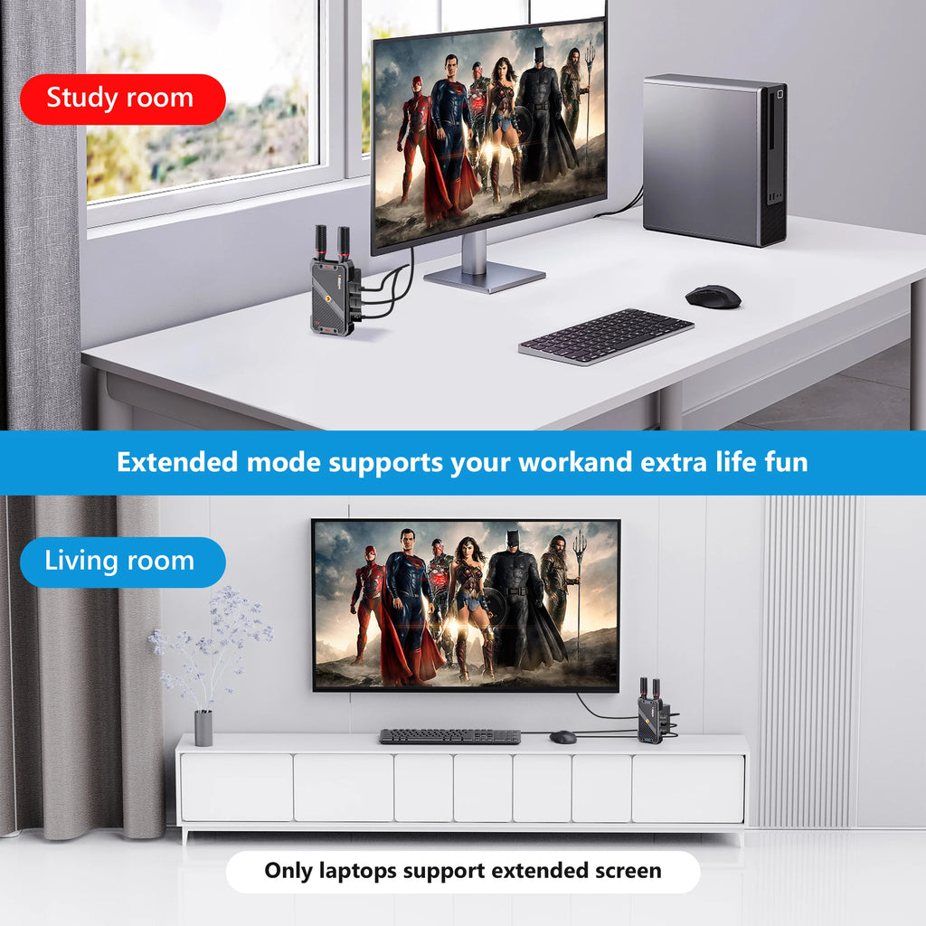 400M Wireless Transmitter and Receiver HDMI Video KVM Extender 5G 1080P 0.05S Latency with USB-C Mouse for PC Laptop Camera
