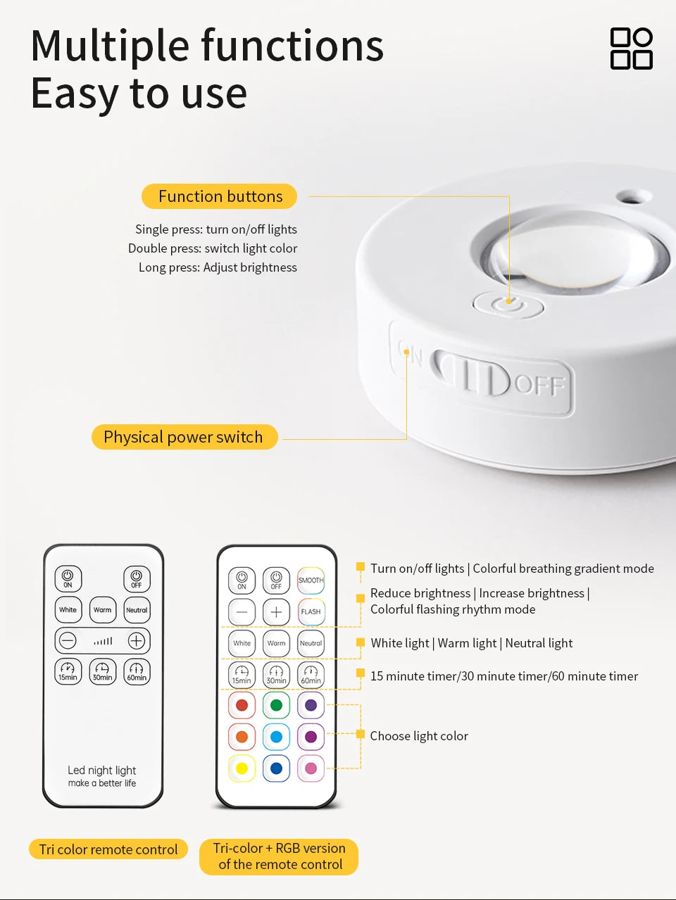 RGB White Led Night Light with IR Remote Control Rechargeable Lamp Wireless Under Cabinet Lights Spotlight for Display Closet