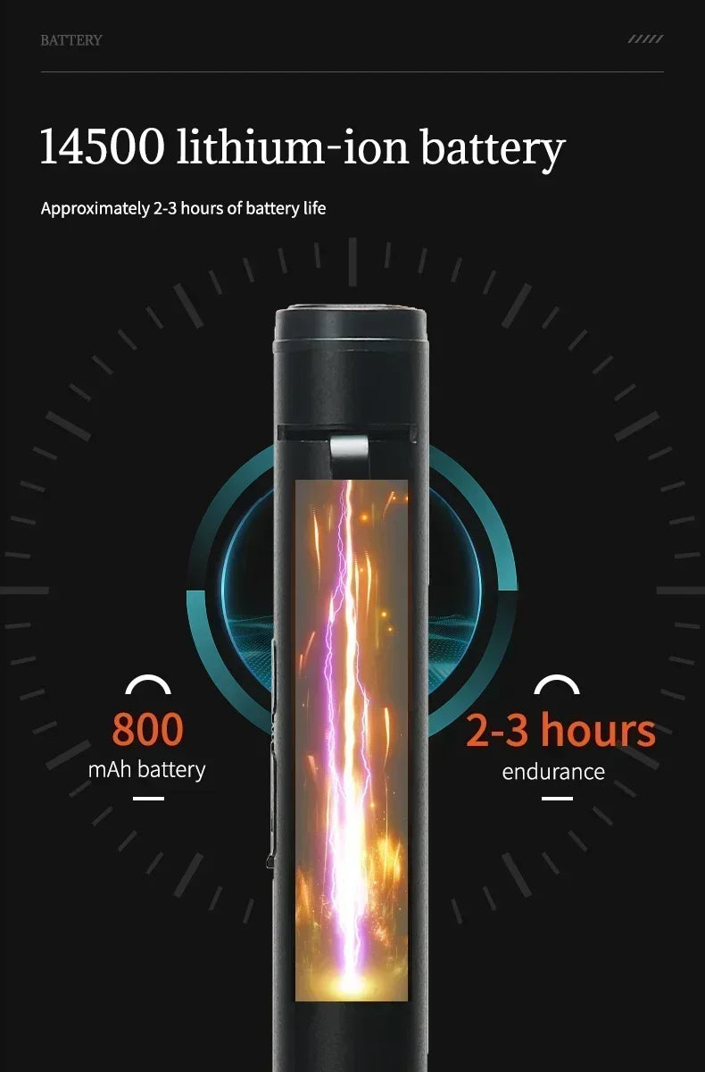 Mini USB Rechargeable LED Flashlights Portable Pocket Pen Clip light for Work Emergency Outdoors Waterproof Lantern with Magnet