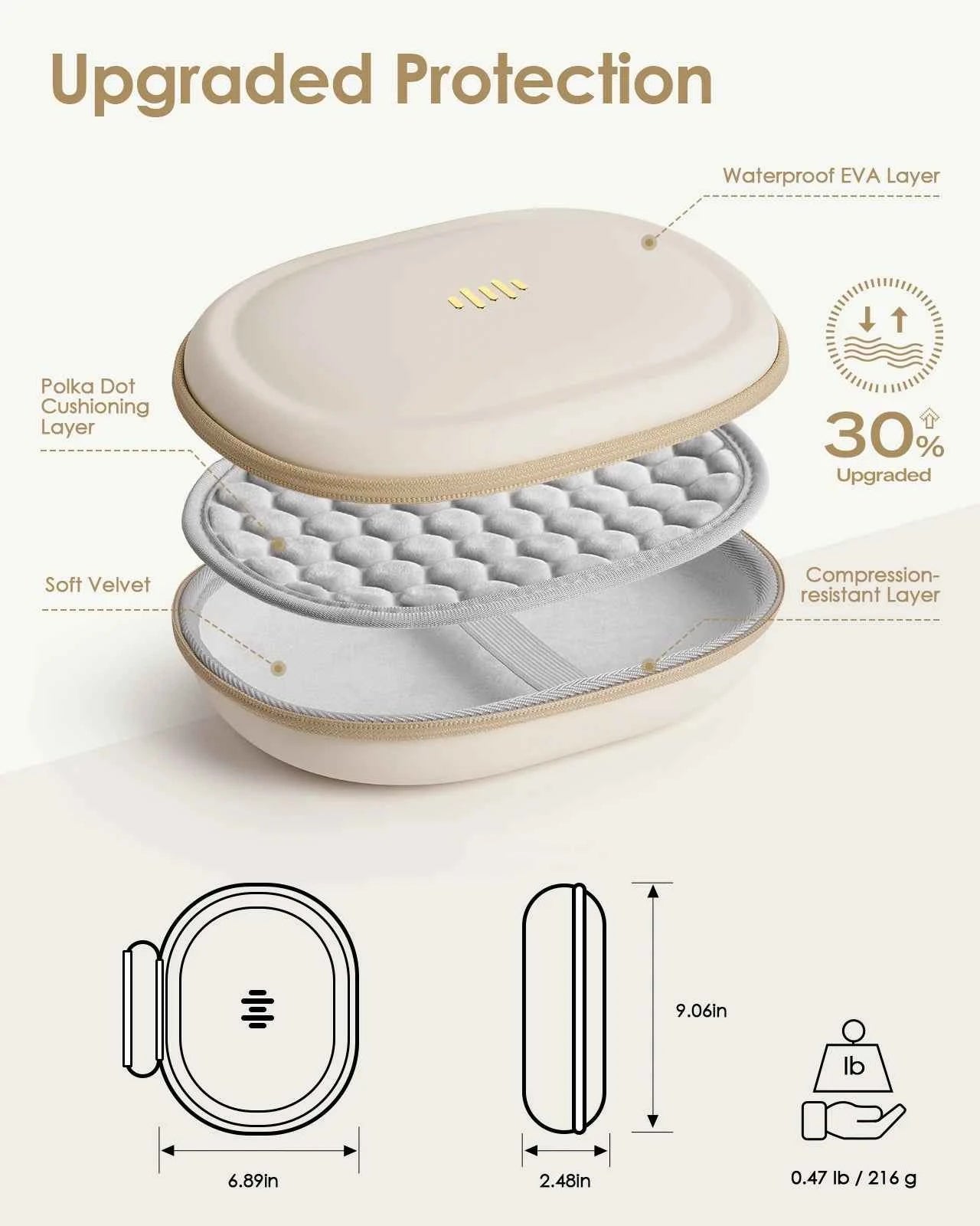 Headphone Case for Bose Quietcomfort/JBL Tune 720BT/520BT/510BT/Live 770NC/460NC, Upgrade PU Universal Travel Organizer Bag