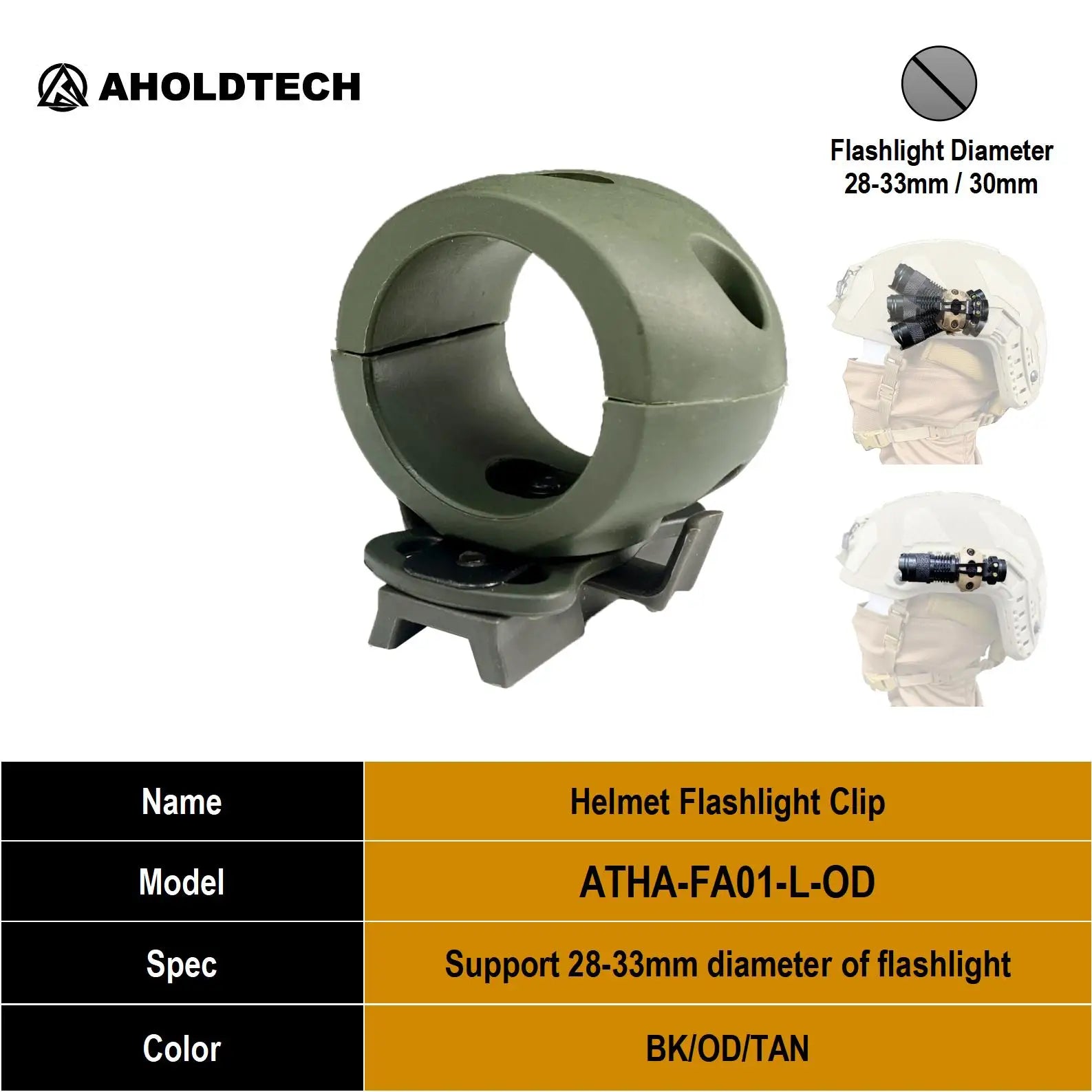 Aholdtech Tactical Bulletproof Helmet Accessories Flashlight Holder Light Clamp And NVG Mount Connector for Gopro Hero Cameras