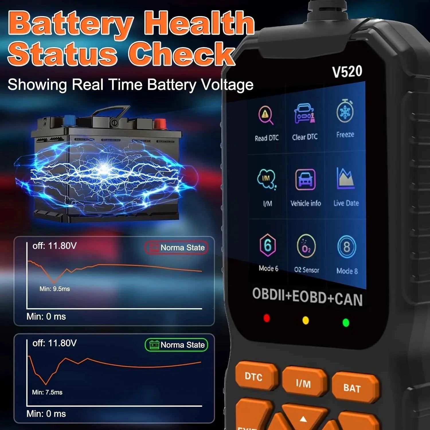OBD2 Scanner Diagnostic Tool Enhanced Auto Check Engine Code Reader with Reset I/M Readiness OBD2/EOBD Car Diagnostic Scan Tool