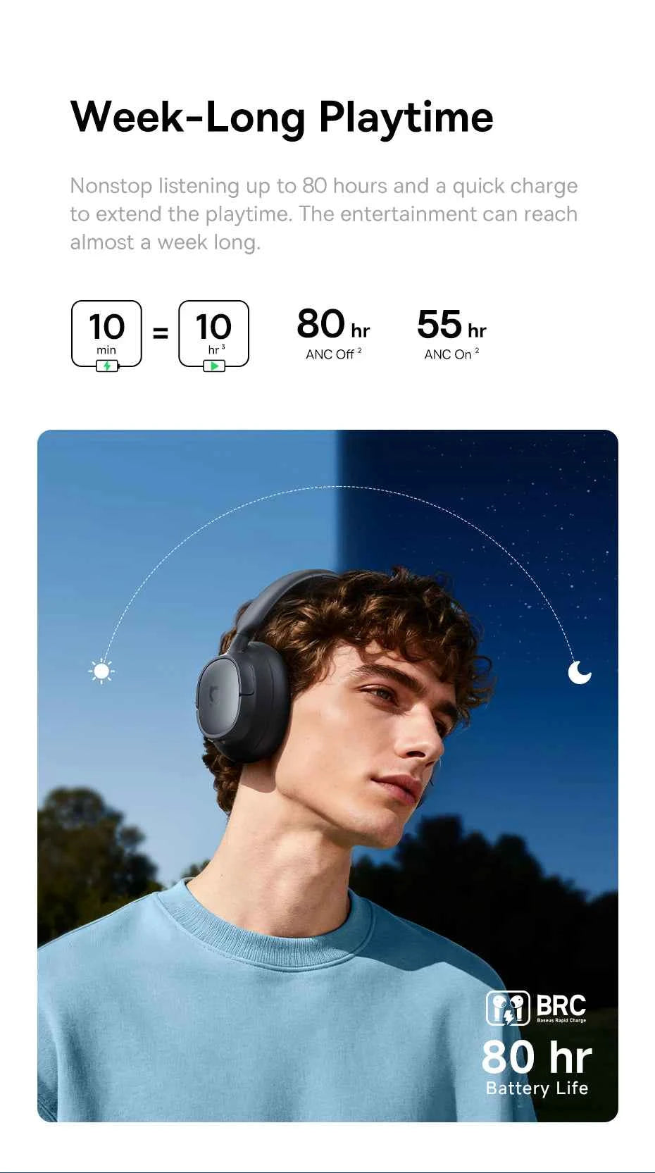 Baseus Bass EH10 NC Wireless Headphones Bluetooth 6.0 Noise Canceling 45dB Over Ear HeadsetSpatial Audio Earphone 80H Time
