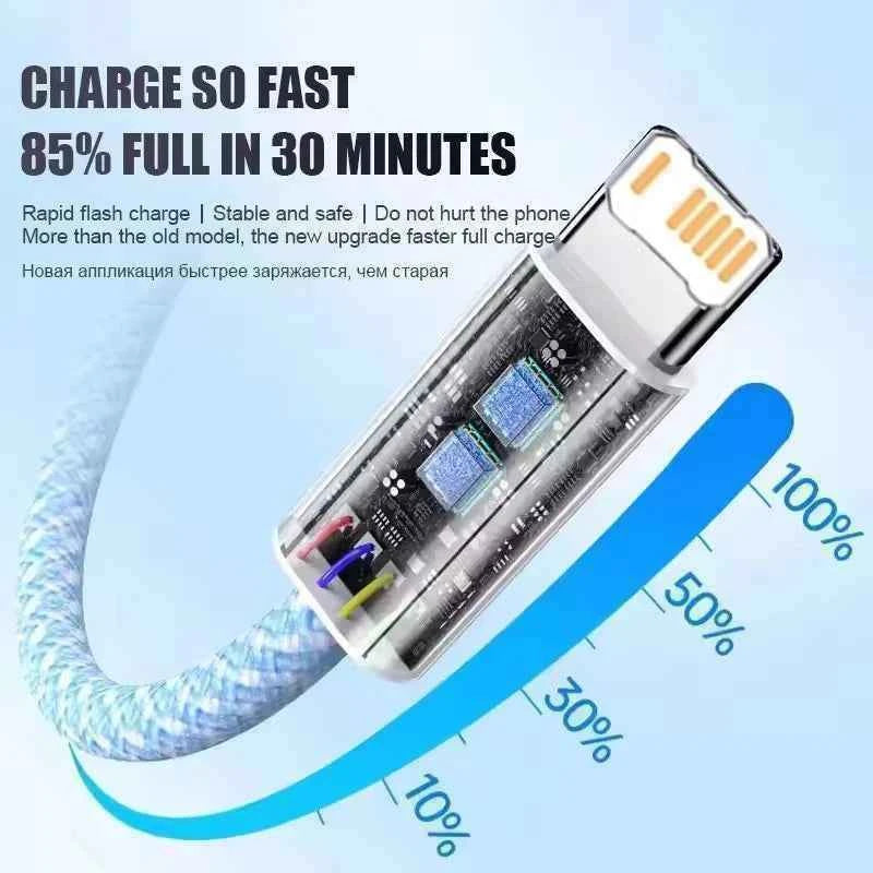 Braided 35W Fast Charge PD Cable For iPhone 13 14 Pro Max 11 12 mini X XR XS Max 7 8 Plus Quick Charging USB-C Data Cables 1m 2m