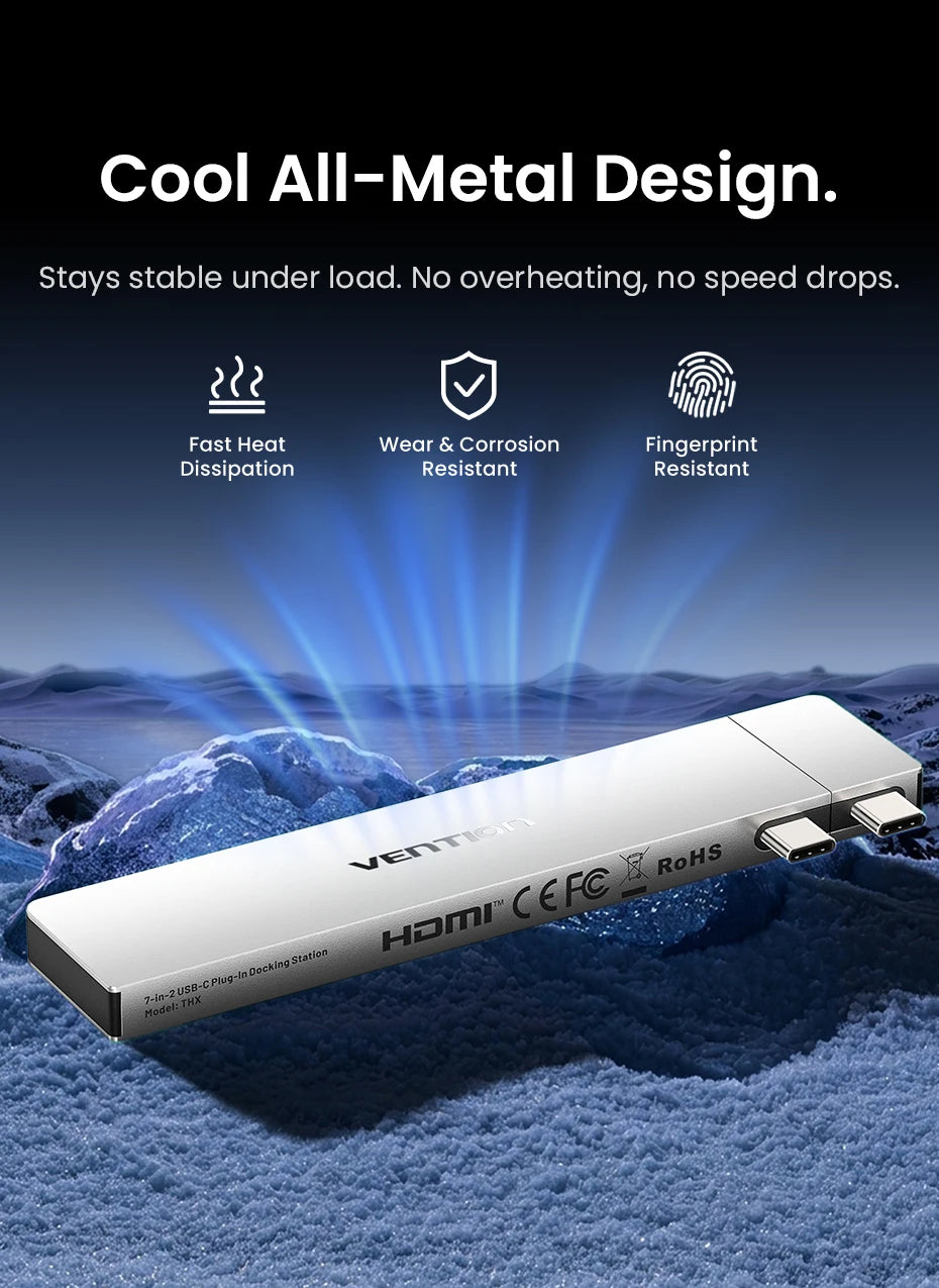 Vention 7 in 2 USB C HUB Thunderbolt 4 80Gbps 8K for MacBook Pro Air USB 3.0 SD TF HDMI 4K60Hz Dock Station Splitter for Windows