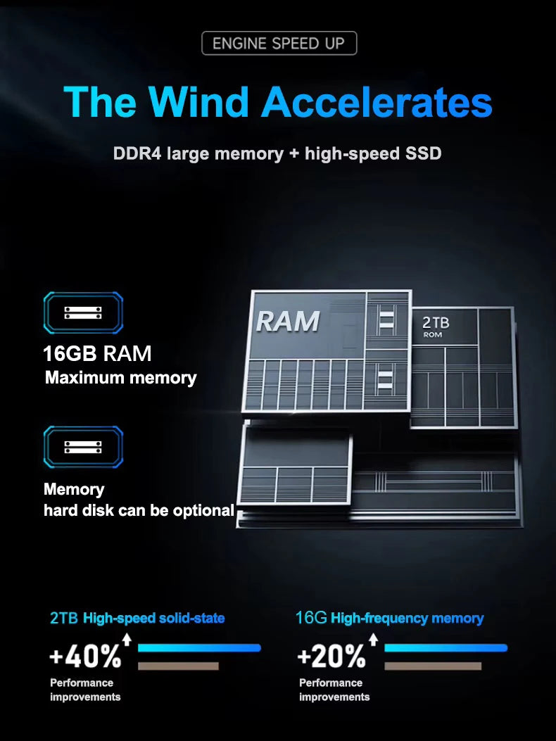 New Windows 11 Pro 15.6" Laptop Computer PC Intel Core i9 10980HK 16GB RAM 1TB SSD Fingerprint Unlock Notebook Backlight Laptop