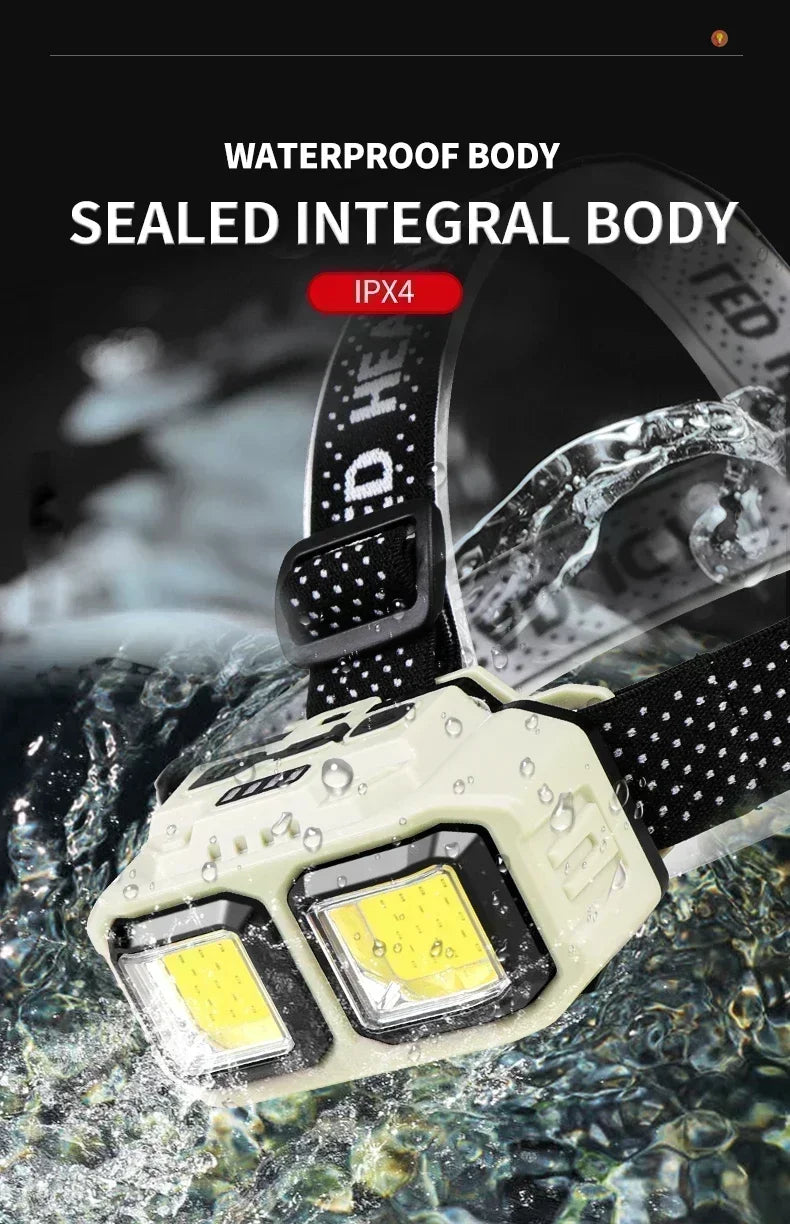 Powerful LED Induction Headlamp 4 Lighting Modes Type-C Charge Head Flashlight Outdoor Waterproof Camping Fishing Headlight