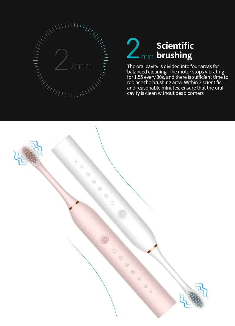 Electric Toothbrush Soft Bristles 6 Speed Automatic for Adults & Kids  Universal Smart Charging  All Ages Compatible