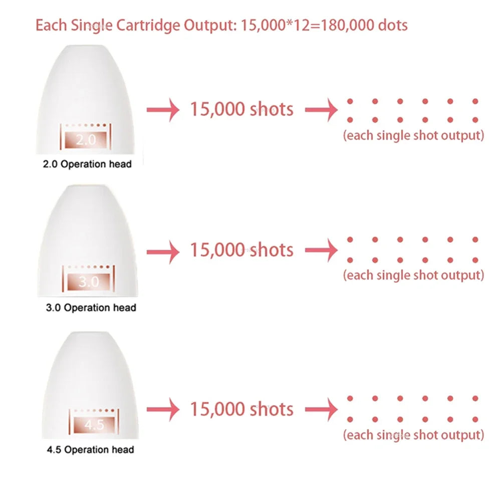 2.0/3.0/4.5 Operation Head 7D Mini Hifu Ultrasonic Device Accessory Anti-Aging Skin Tightening Beauty Device For Home SPA