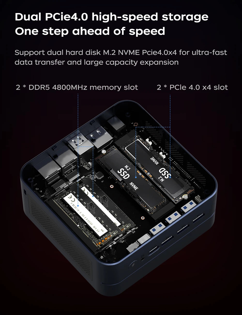 AittactXTexHoo MINI PC AMD R7 8745HS 7840HS 7735HS R5 6600H DDR5 NVMe Dual HDMI DP 4K Wifi6 WDesktop Gaming Computer