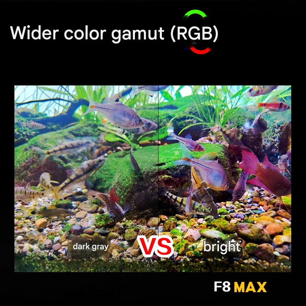 Zetlight UFO F8 Max 96W Smart LED Aquarium Light for Freshwater Planted Tank WRGB Full Spectrum APP Control