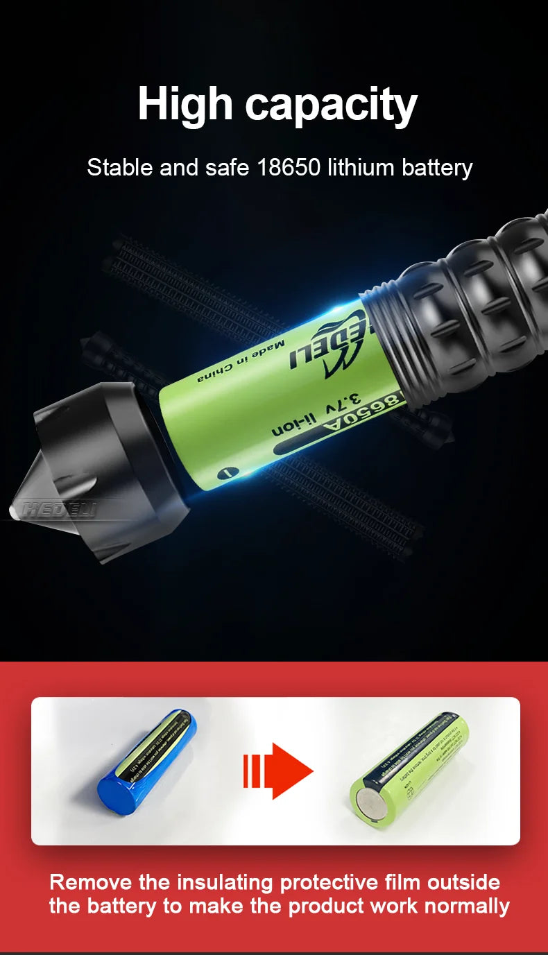 LED Defense Self-defense Flashlight Rechargeable Tactical Long Handle COB Baseball Torch Outdoor Window Breaker Hammer Emergency