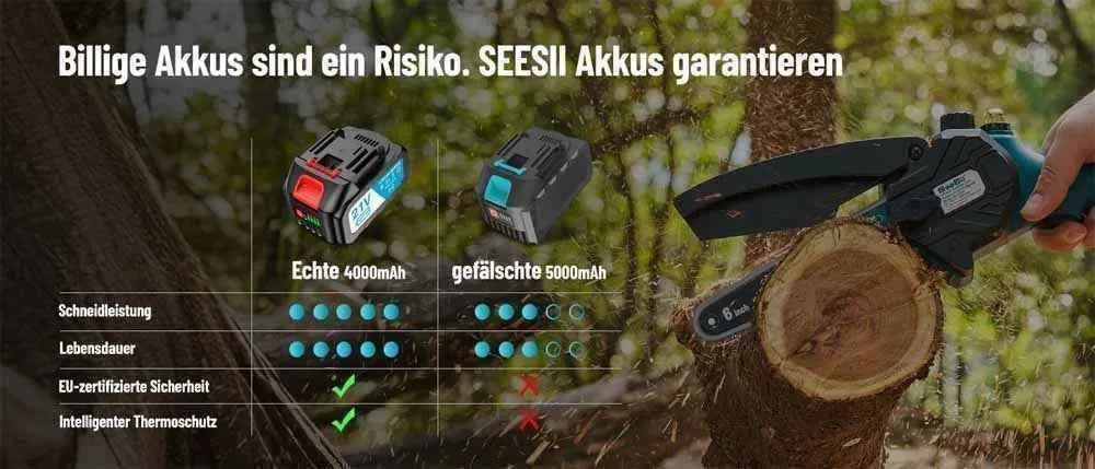 SEESII 6''Cordless Mini Chainsaw 15.2cm Electric Saw Rechargeable Woodworking Garden Pruning Saw for Makita 18V Battery pin