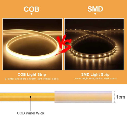 110V 220V Cob LED Strip Light Super Bright Waterproof with EU US Power Supply Switch 288 LEDS/m Warm/Neutral/White Outdoor Decor