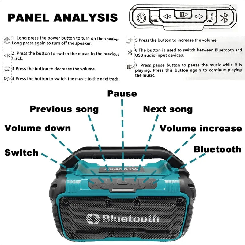 Makita Cordless Bluetooth Speaker Portable Surround Speakers Dual Channel Subwoofer Loudspeaker 18V Battery(No Battery)