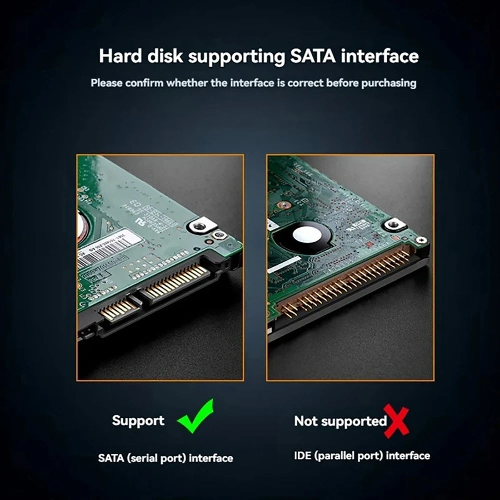 USB3.2 HDD Enclosure 2.5 inch HDD SSD External Hard Drive Case with Display Screen Clear Portable Storage Case for Laptop PC