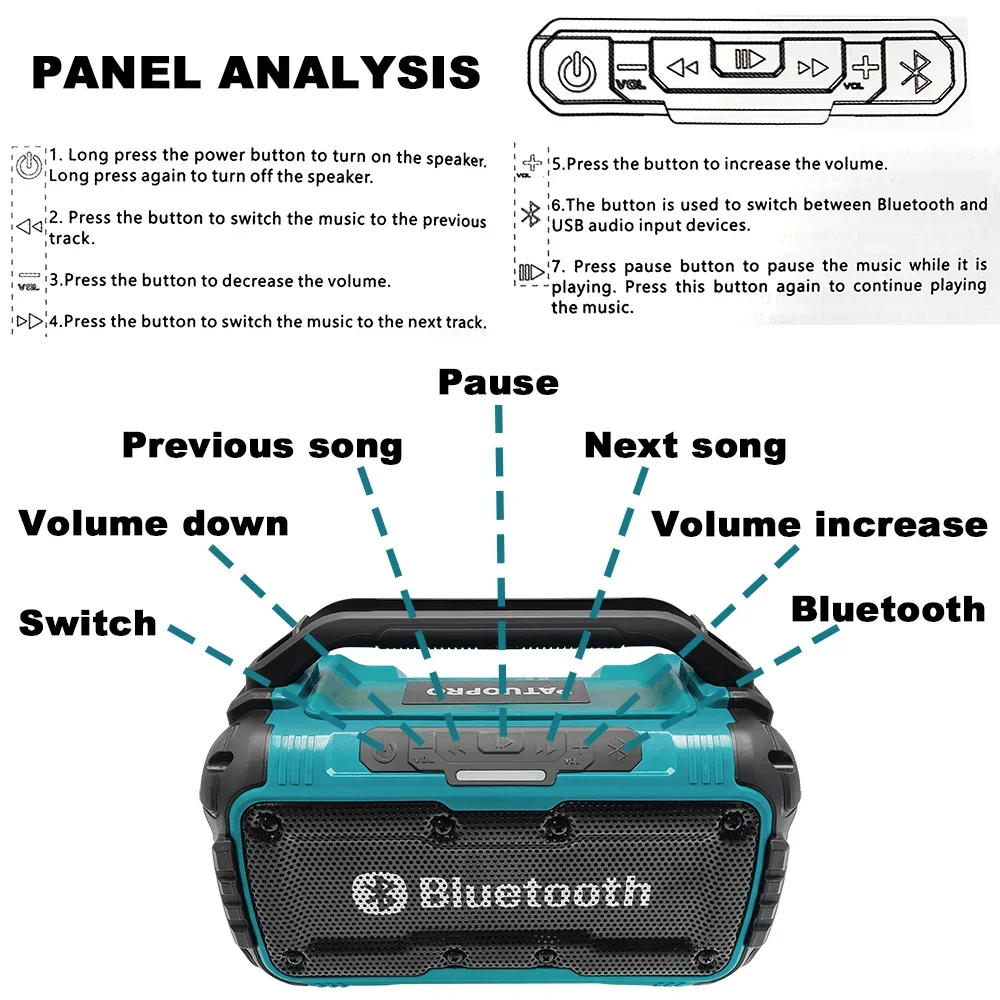 Makita Cordless Bluetooth Speaker Portable Surround Speakers Dual Channel Subwoofer Loudspeaker 18V Battery(No Battery)