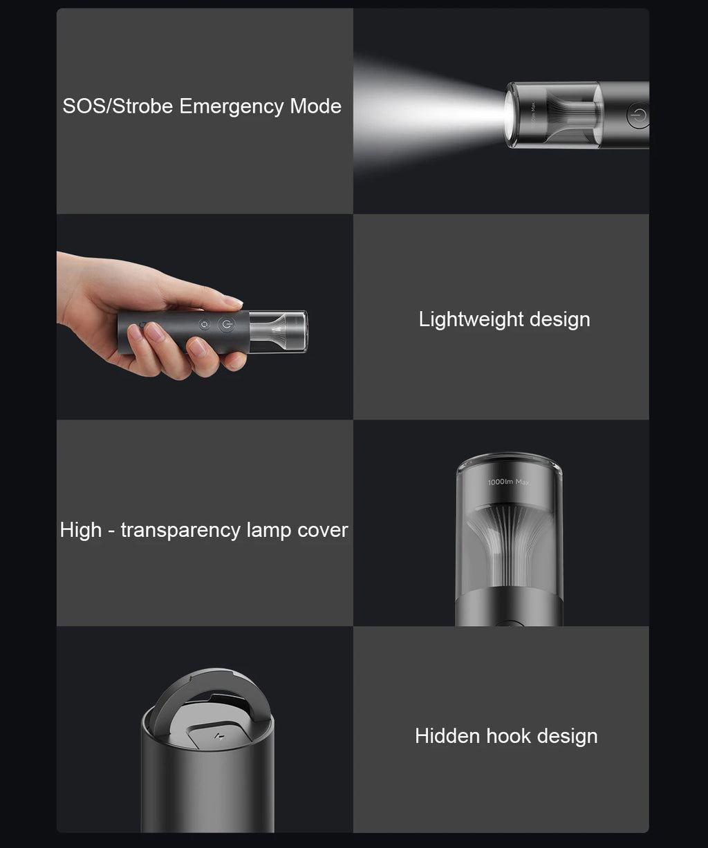 MIJIA Multifunctional Portable Flashlight，Lightweight And Portable，30h Ultra-long Battery Life，1000 Lumens Strong Light